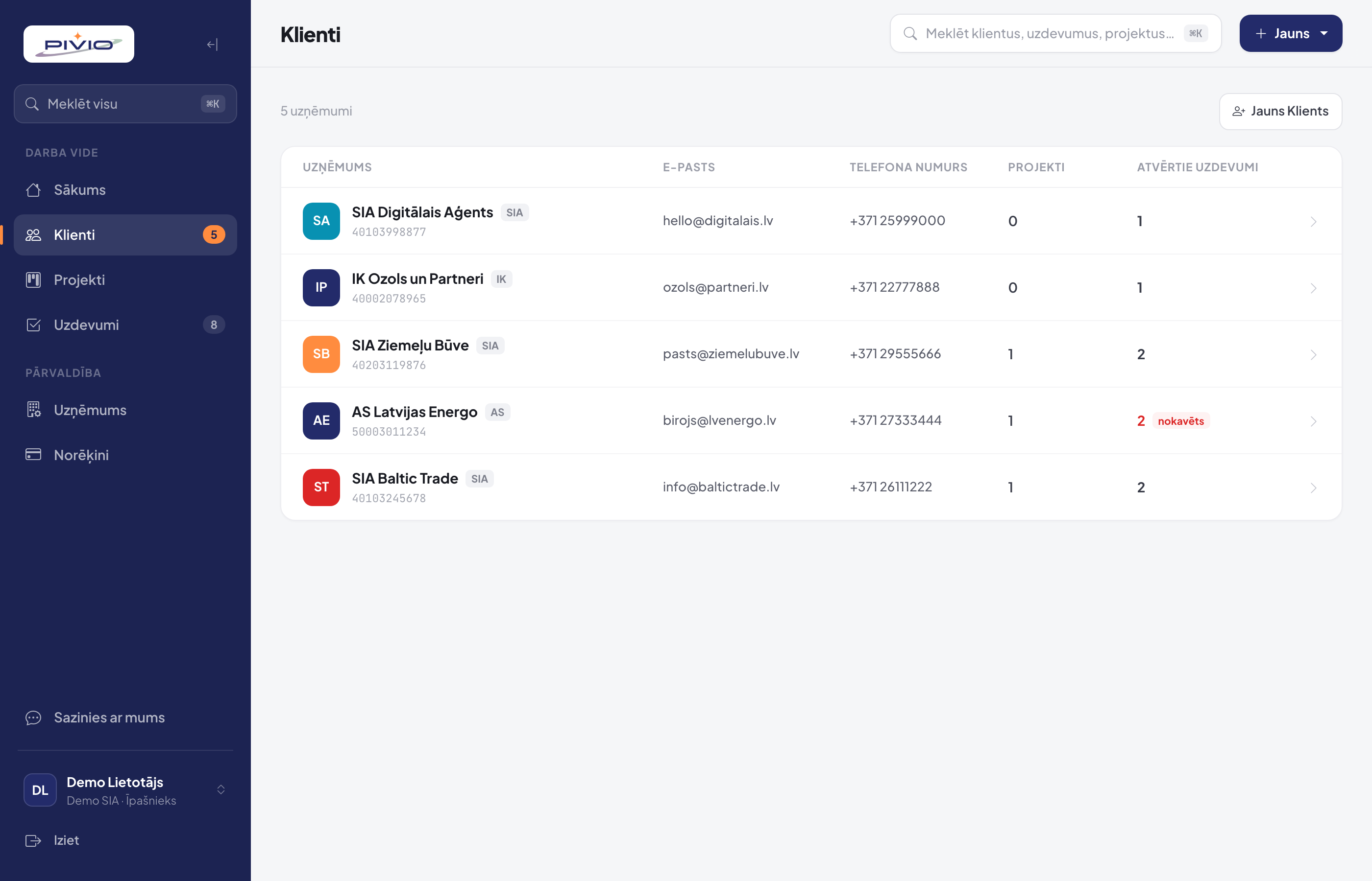 Client register